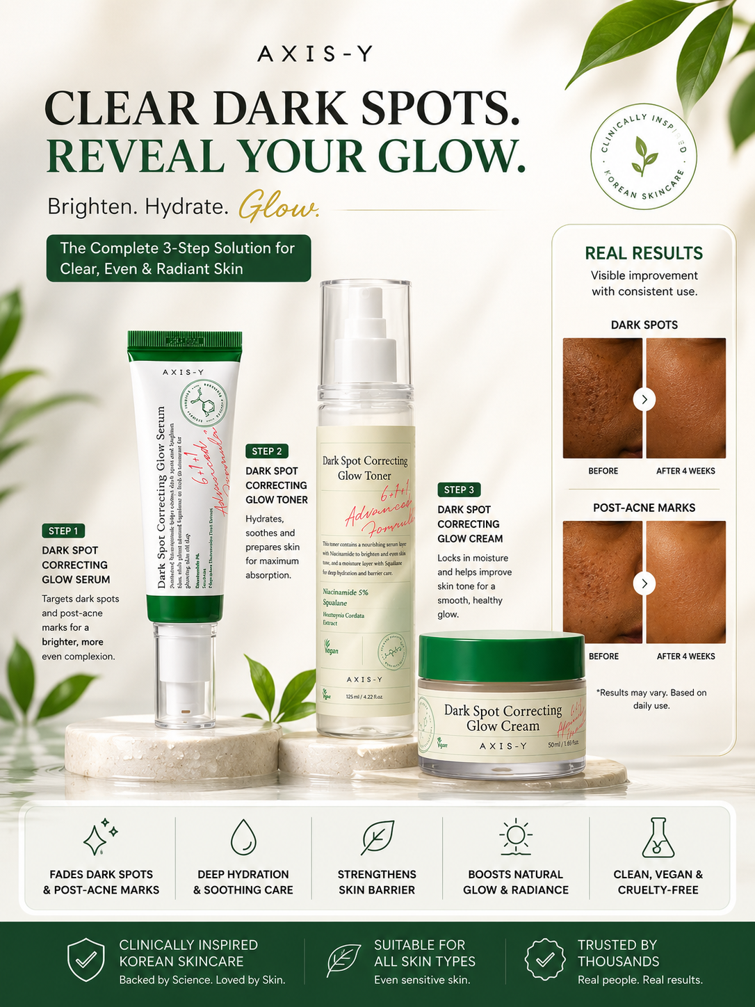 AXIS-Y Dark Spot Correcting Glow Trio Combo